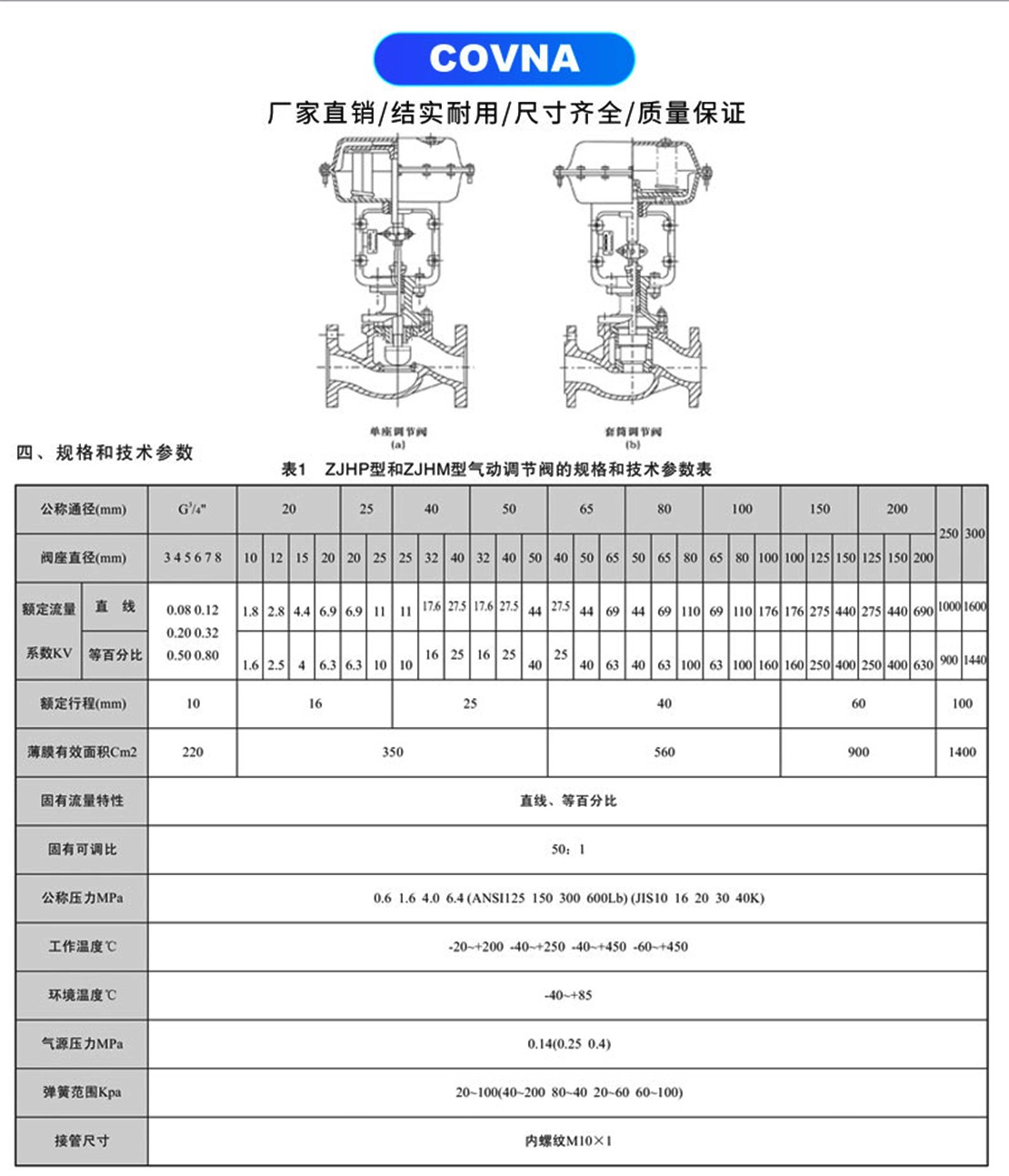 电动薄膜调节阀